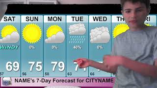 5-day weather forecast for Staten Island New York