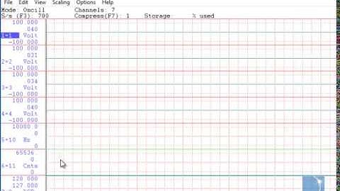 Enabling Channels with a DI-4208