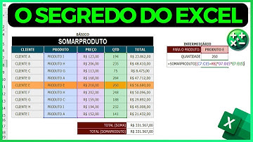 SOMARPRODUTO no Excel | Aprenda a Função MAIS PODEROSA para Cálculos Rápidos!