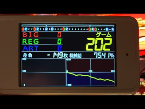 6号機 SアイムジャグラーEX】R6/7/11 設定1を回してみた‼️（200G
