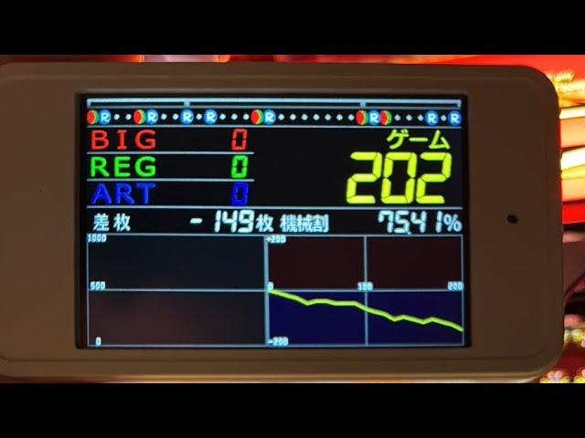 6号機 SアイムジャグラーEX】R6/7/11 設定1を回してみた‼️（200G