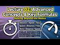 L-02 Questions Speed Time & Distance || Aptitude Playlist for Placement Gate ssc All Govt Exam