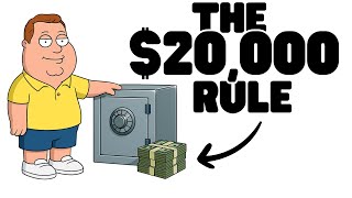 Why Everything Changes EVEN MORE After $20,000