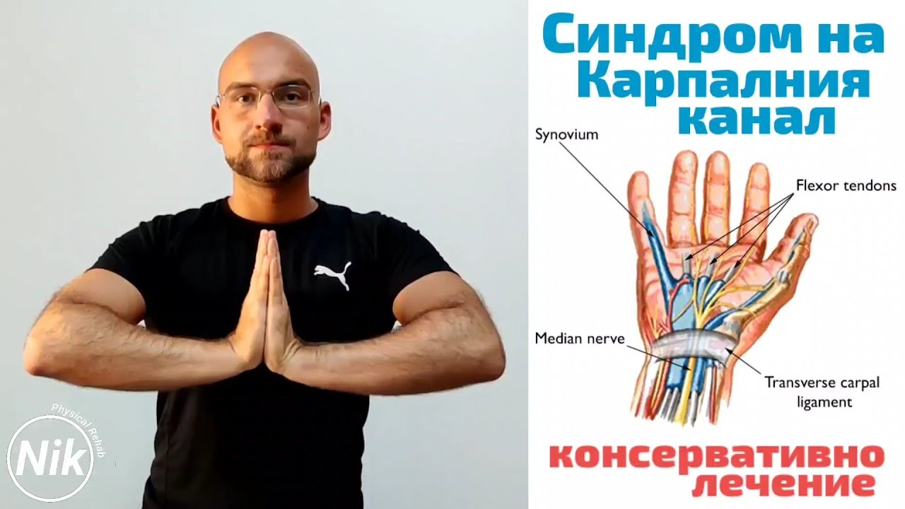 цена на операция на карпалния канал