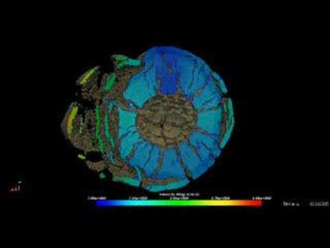 Apophis destruction sim
