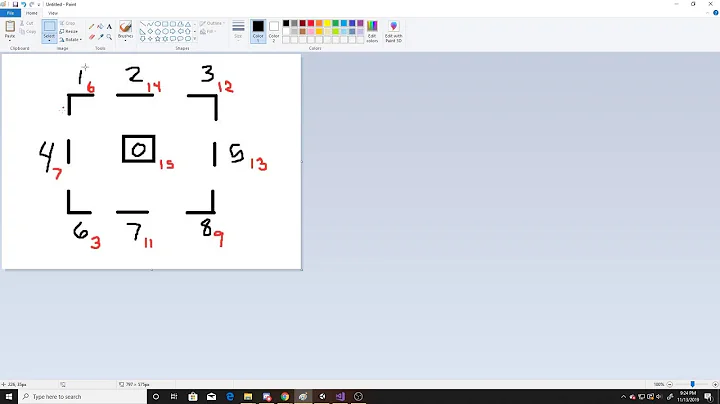 Collider Tiles Basic and ADVANCED | Tile Map Series Part 3 | Make 2D levels fast!