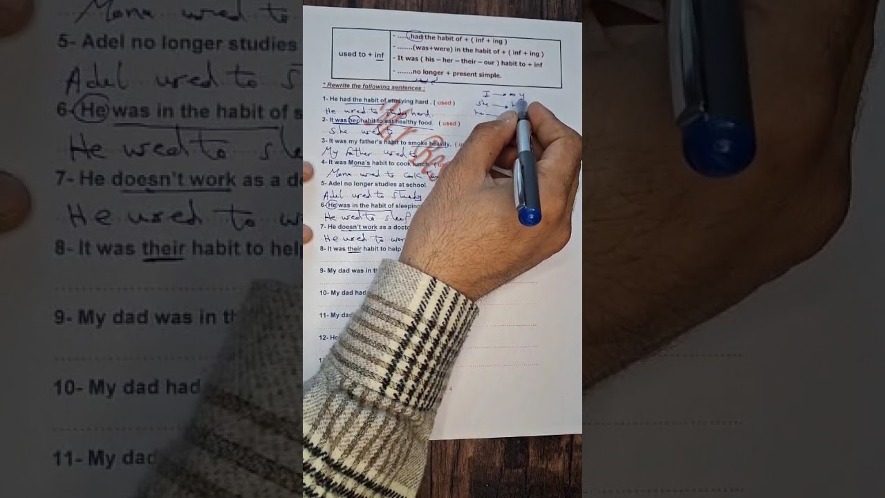 ( Used to +  inf )تركات وحركات 