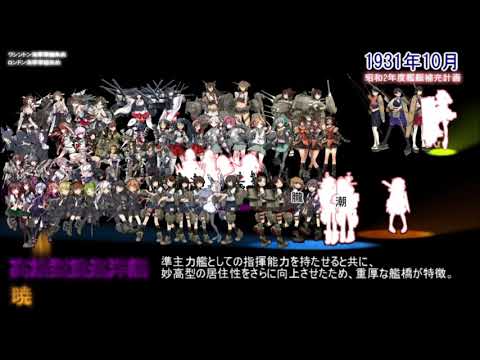【艦これMAD】一秒一月百一年！