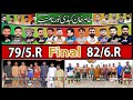 Big open kabaddi match  795r vs 826r final  tahir khan kabaddi tournament 826r sahiwal