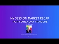 Forex Trading Ideas - YouTube
