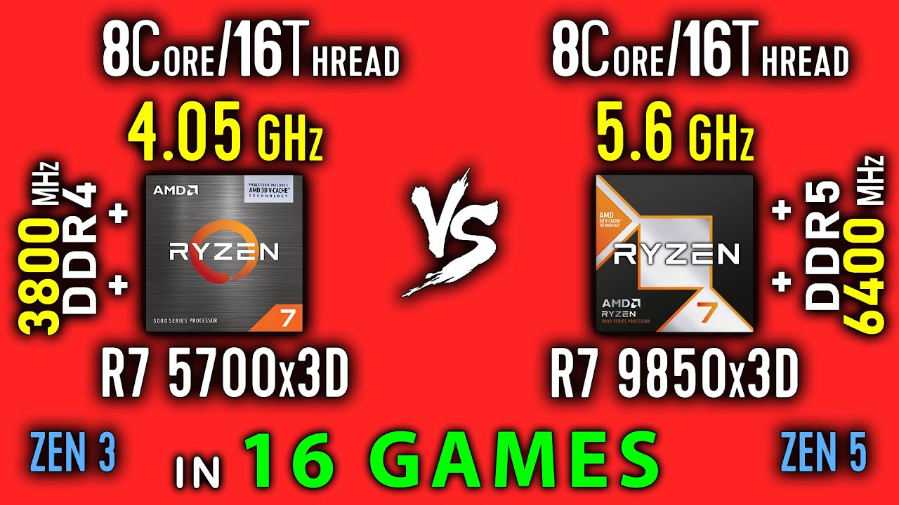 Ryzen 7 5700X3D vs Ryzen 7 9850X3D Test 16 Games | R7 5700X3D vs R7 9850x3D Thermal Power Efficiency