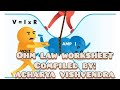 Ohms law based worksheet-acharya vishvendra #neetphysics #jeephysics 