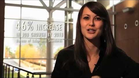 TSYS School of Computer Science - Job Growth Statistics till 2018