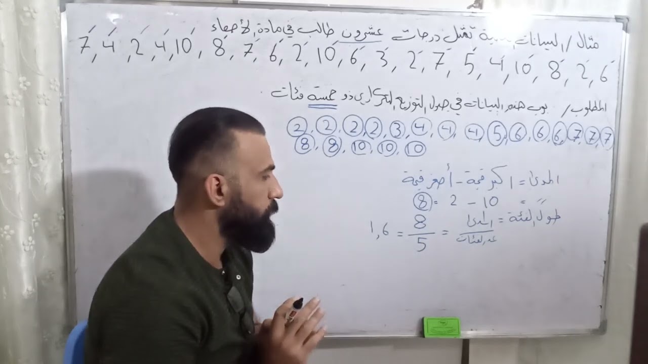 جدول التوزيع التكراري ذو فئات