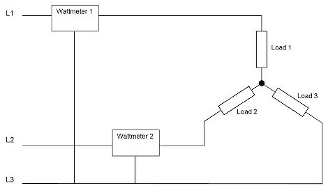 two wattmeter method part 1