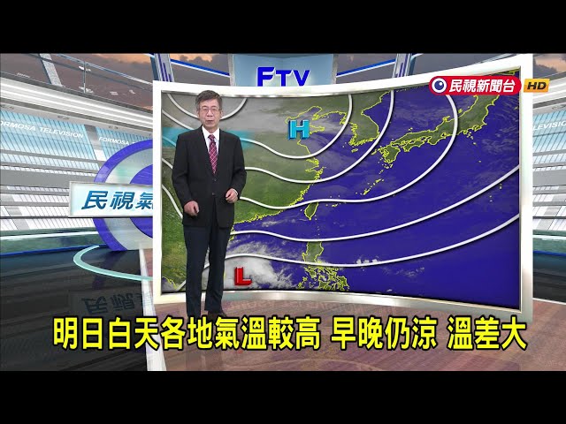 2024/12/10 明日白天各地氣溫較高 早晚仍涼 溫差大－民視新聞