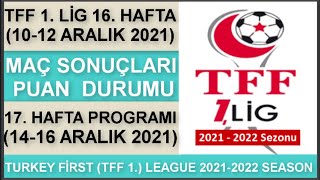 Tff 1. Li̇g 16. Hafta Maç Sonuçlari-Puan Durumu-17. Hafta Programi 2122, Turkey 1. Leagueweek 16
