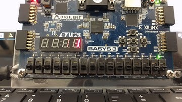 CPE 233 RAT Test all