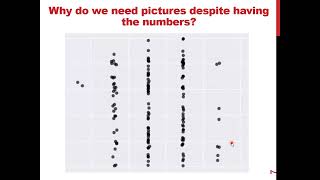 IDSS - Lecture 4 - Introduction to Visualizations