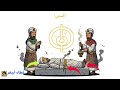 طقوس الموت في الأديان ماذا يحدث بعد الموت 