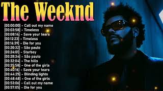 🌃 The Weeknd – 💖 He turns silence into sin, and sin into symphony 🔥