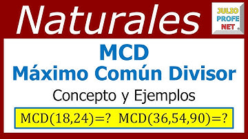 Máximo común divisor: concepto y dos ejemplos #julioprofe