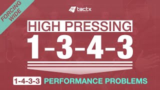 High Pressing From A 3-4-3 Formation V The 4-3-3 | Forcing Wide (Performance Problems)