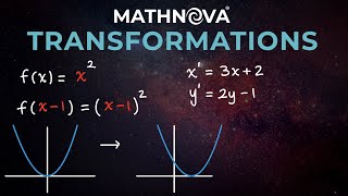 Graph Transformations Made Easy - Complete Guide