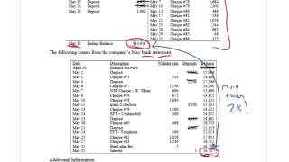 Financial Accounting - Bank Reconciliations - Problem 4-1A