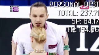 RUSSIAN TEAM FOR WORLDS ll VOLOSOZHAR - TRANKOV ll @russian_team_fs