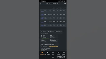 AMD GPU Mining CLORE on HiveOS #clore #mining #bitcoin #btc #crypto #gpu #amd