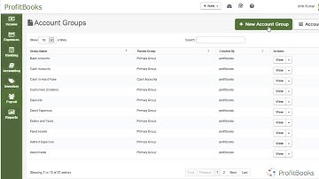 Manage Chart of Accounts in ProfitBooks