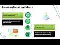 How to Derive Value from Setup in Ansible | Ansible Training for IT Professionals