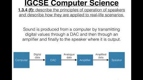 51 IGCSE Computer Science Tutorial  1 3 4 f – Speakers