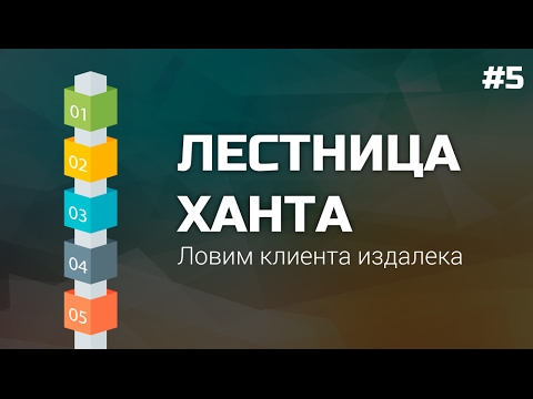 Лестница ханта примеры. Лестница ханта. Лестница узнавания ханта маркетинг. Лестница Бена ханта. Ступени лестницы ханта.