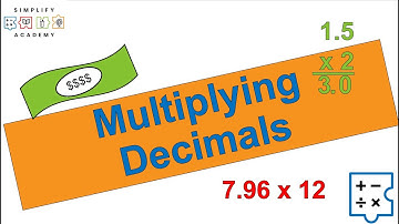 Understanding Multiplying Decimals | Math 6 Lesson 8
