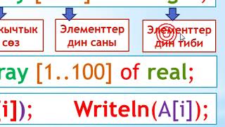Pascal ABC/17.Массивдер, кокустук сандар( randomiza)