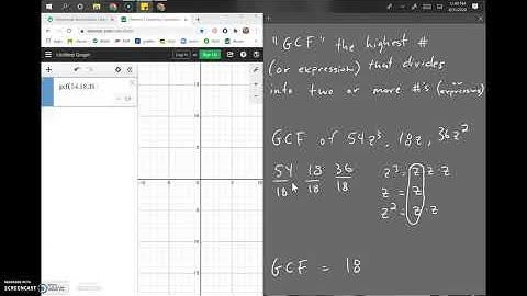Greatest common factor of monomials | Math Hacks