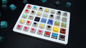 The ULTIMATE Gateron Switches Sound Test - w/wo Keycaps On Tester & Keyboard