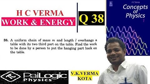 H C VERMA | WORK & ENERGY |CHAPTER 8 Q38.A uniform chain of mass in and length 1 overhangs a