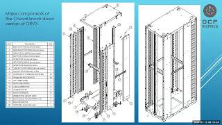 ocp rack & power project - cheval's knock down version of the ocp orv3 open rack