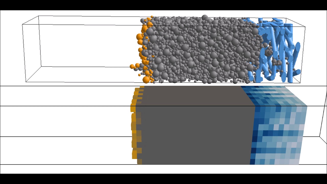 Filtration process: Upscale from micro modelling with DNSLab to meso scale modelling (OpenFOAM)