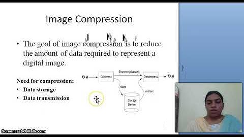 unit 5:IMAGE COMPRESSION-introduction