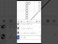 Part 6 : Alphabet with circles | "F" #mathematics #maths #art