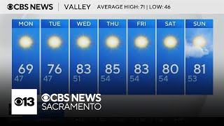 Sunday evening weather forecast - April 26, 2026