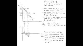 Stata Crash Course (for beginners): Basic regressions