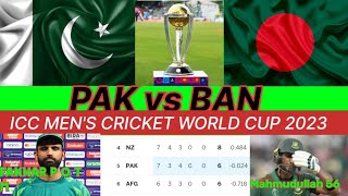 World Cup 2023 Pak Vs Ban