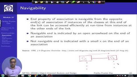 Module 27 : Class Diagrams : Part 2 (Association, Weak and Strong Aggregation) (Lecture 39)