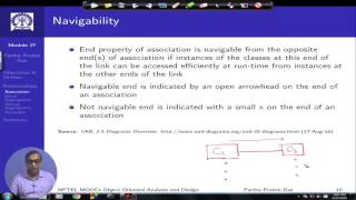 Module 27 : Class Diagrams : Part 2 (Association, Weak and Strong Aggregation) (Lecture 39)