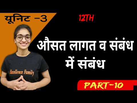 वीडियो: लागत सीमा क्या है?